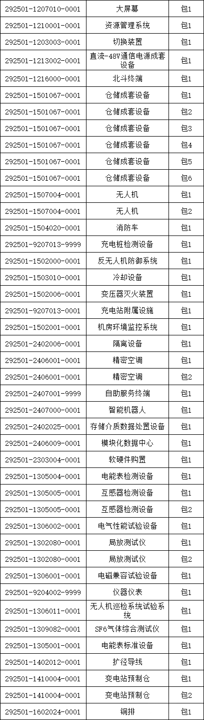 z6.com·(中国区)官方网站