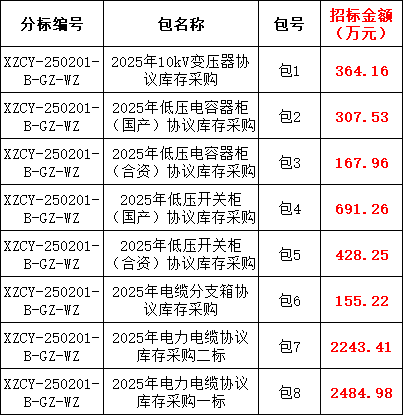 z6.com·(中国区)官方网站