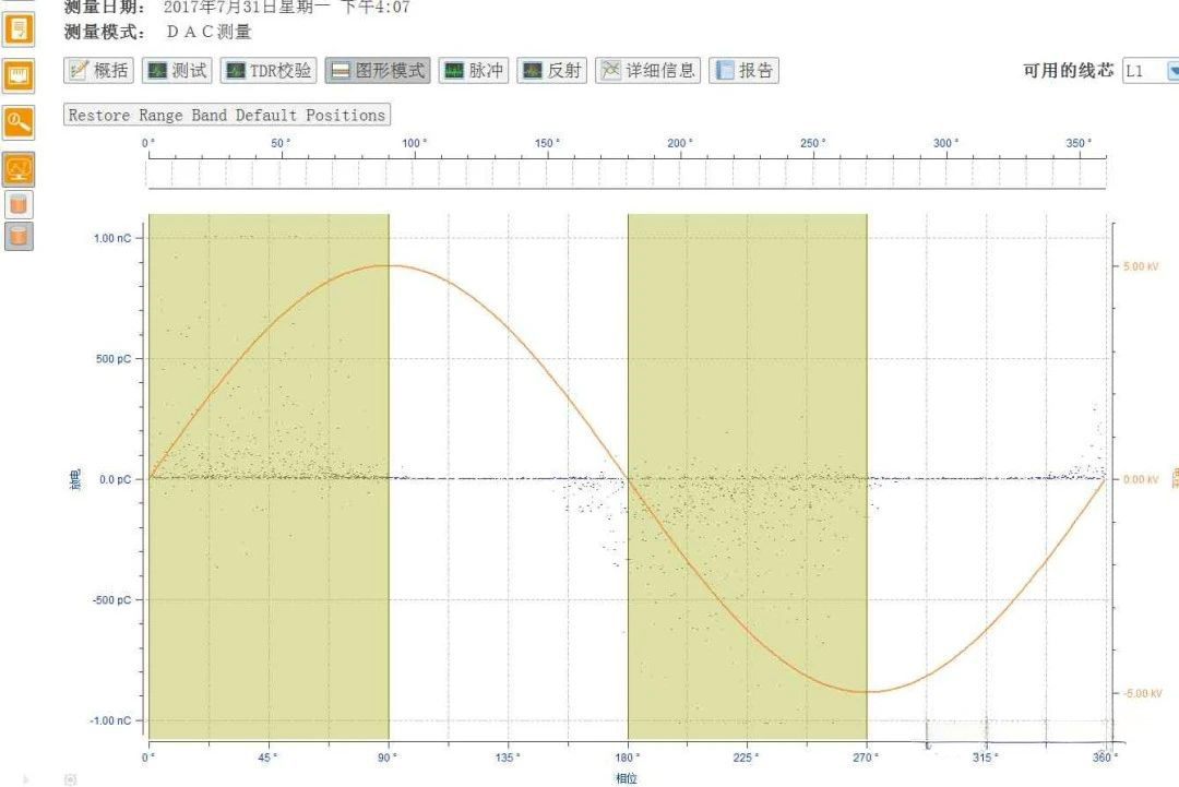 z6.com·(中国区)官方网站