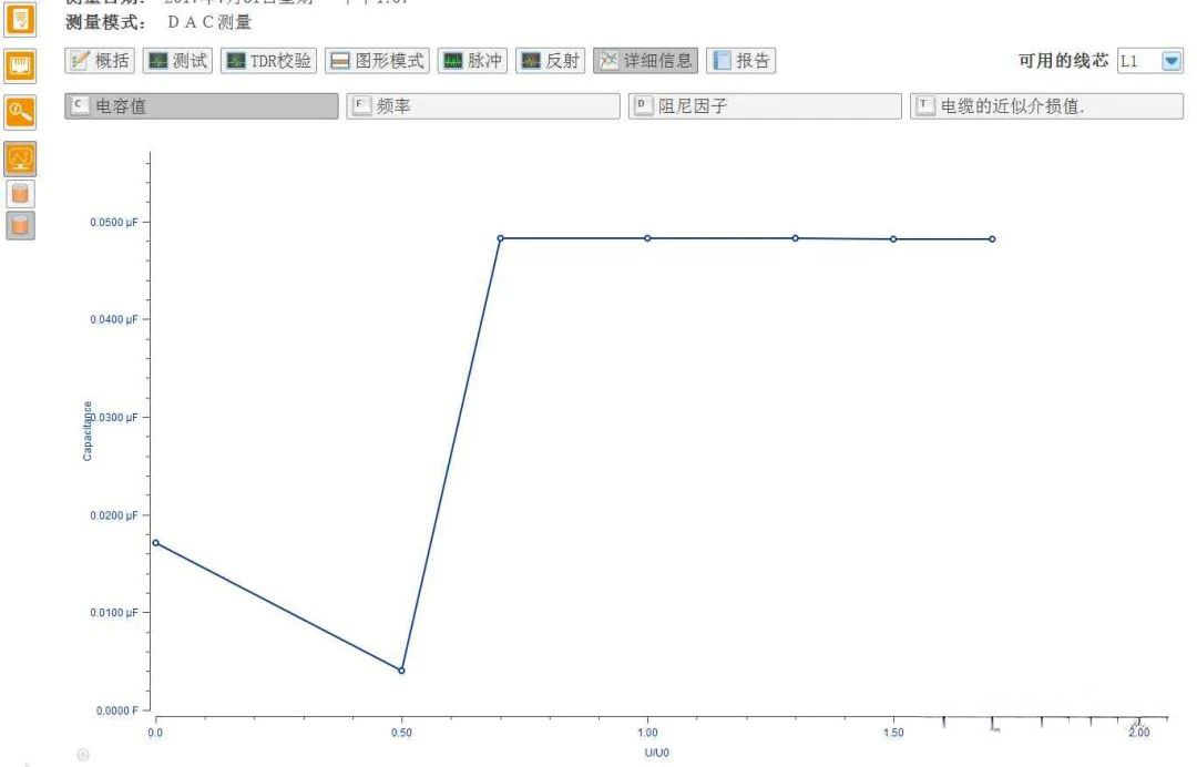 z6.com·(中国区)官方网站