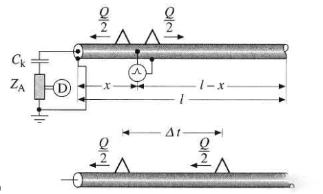 z6.com·(中国区)官方网站