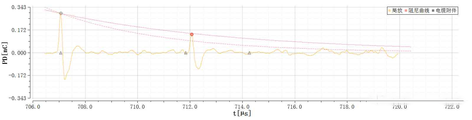 z6.com·(中国区)官方网站