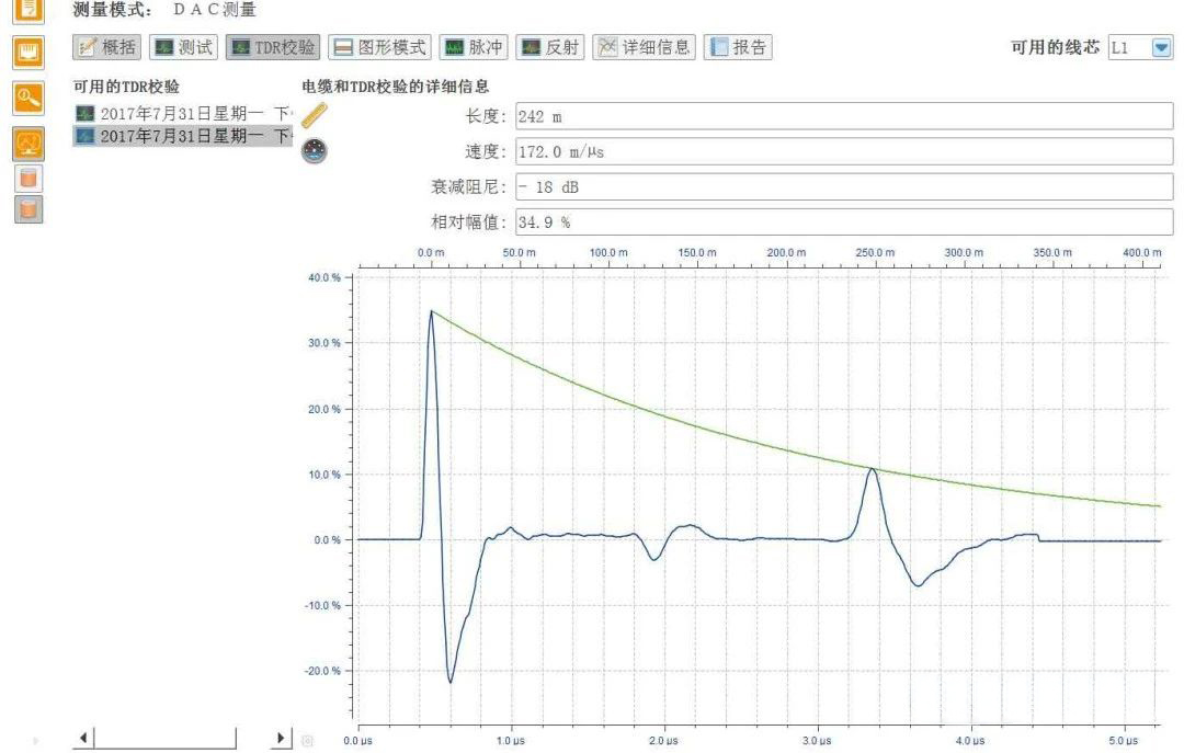 z6.com·(中国区)官方网站
