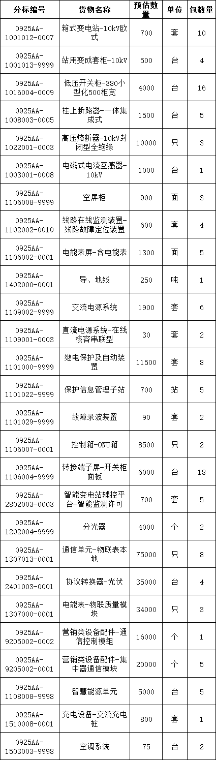 z6.com·(中国区)官方网站