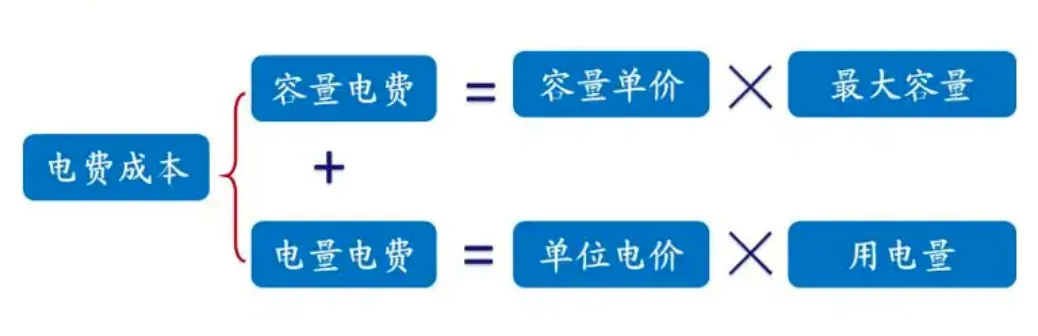z6.com·(中国区)官方网站