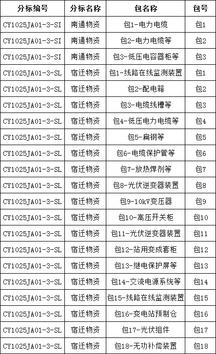 z6.com·(中国区)官方网站