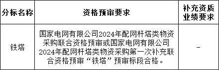 z6.com·(中国区)官方网站