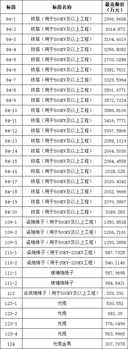 z6.com·(中国区)官方网站