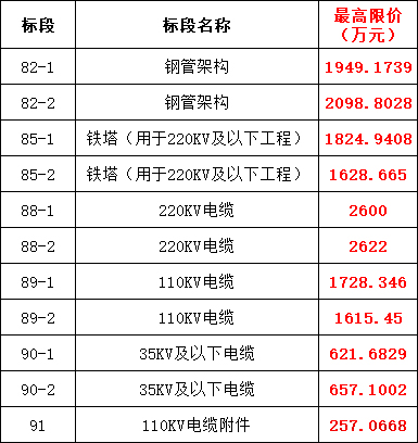 z6.com·(中国区)官方网站
