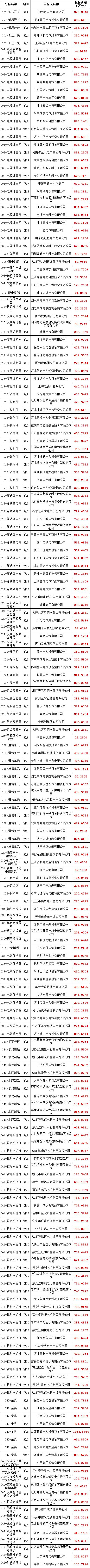 z6.com·(中国区)官方网站