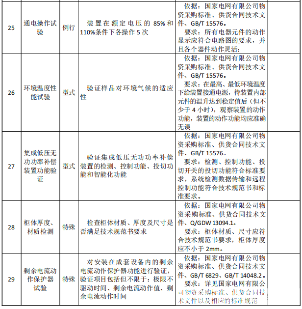 z6.com·(中国区)官方网站