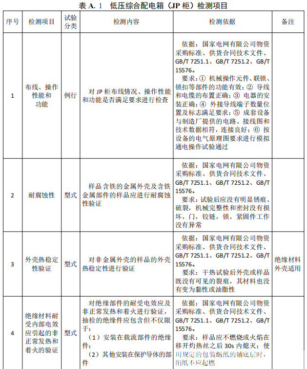 z6.com·(中国区)官方网站