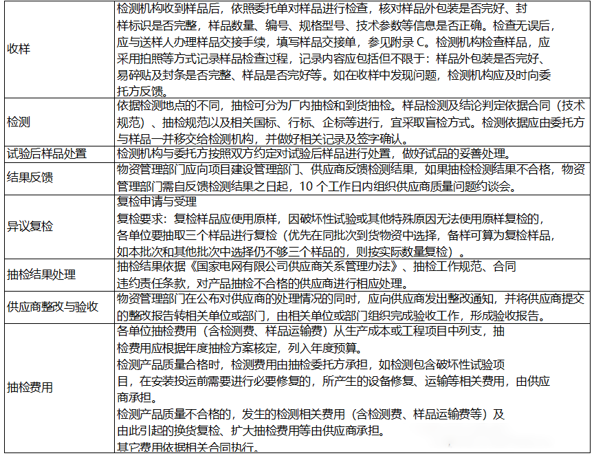 z6.com·(中国区)官方网站