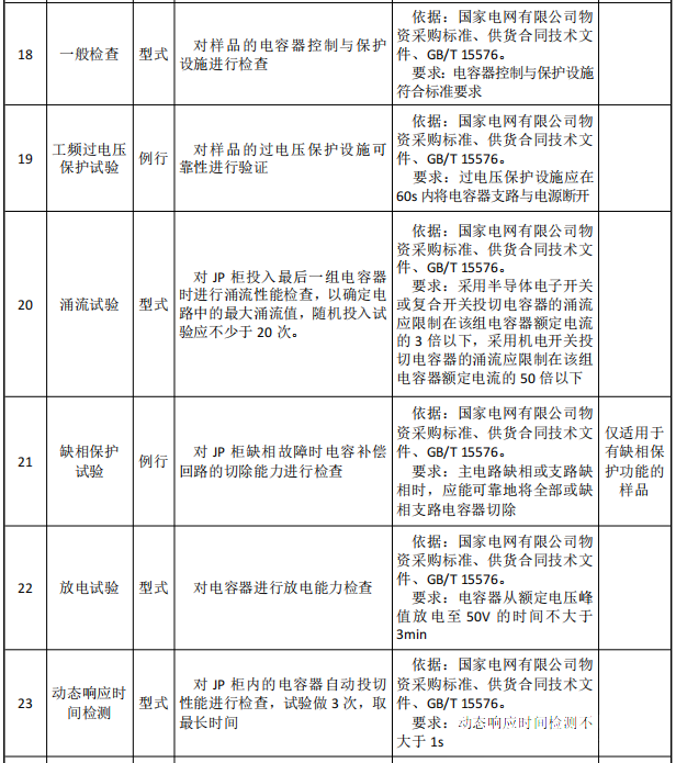 z6.com·(中国区)官方网站