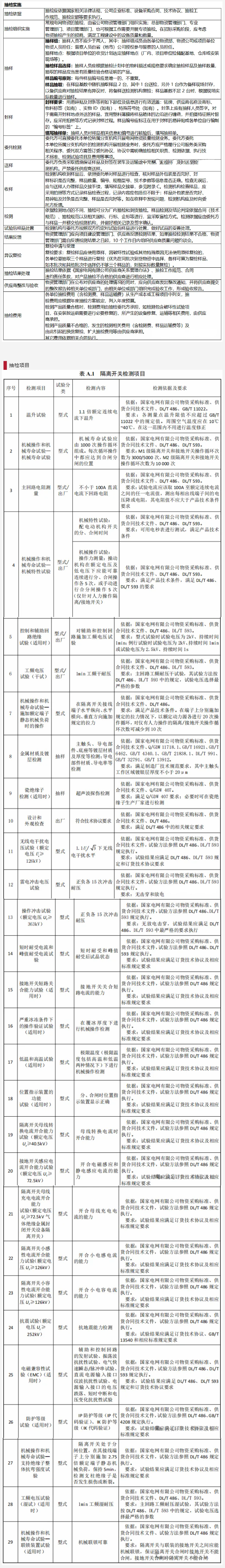 z6.com·(中国区)官方网站