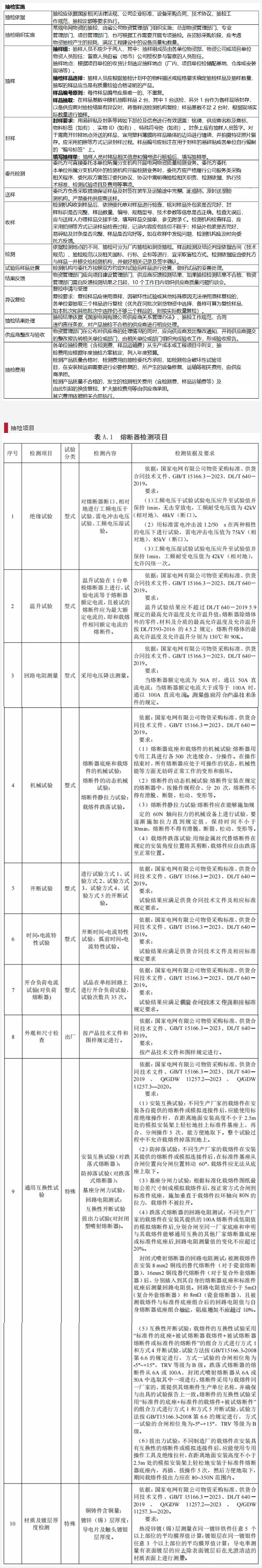 z6.com·(中国区)官方网站