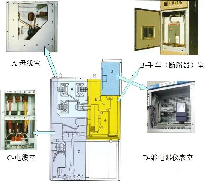 z6.com·(中国区)官方网站