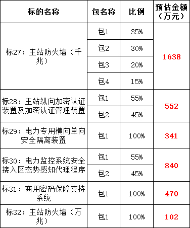 z6.com·(中国区)官方网站