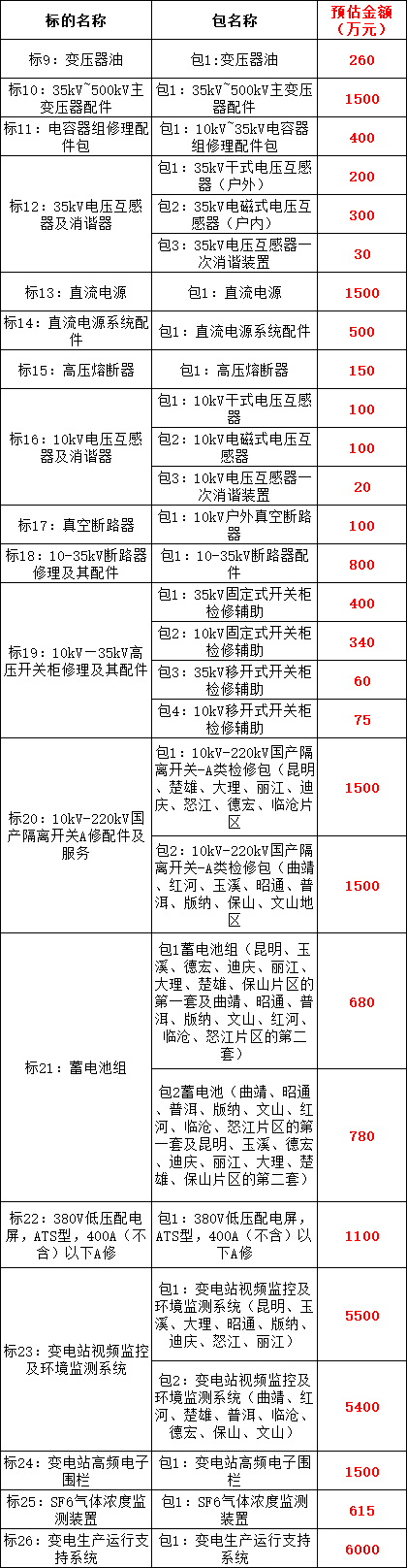 z6.com·(中国区)官方网站
