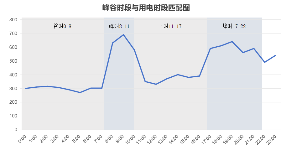 z6.com·(中国区)官方网站