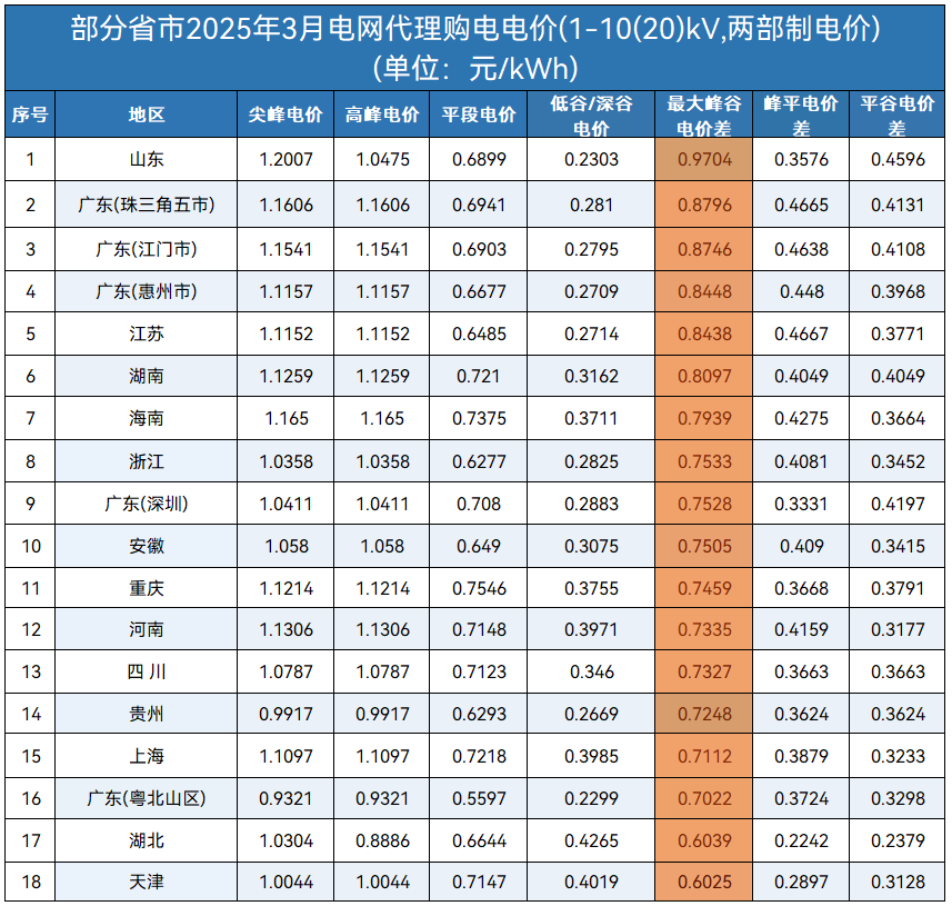 z6.com·(中国区)官方网站