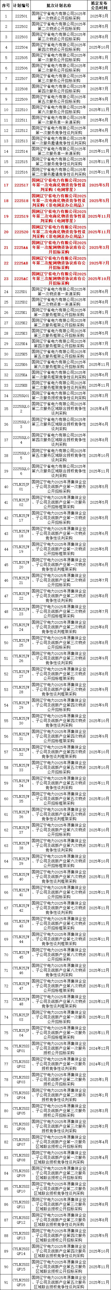 z6.com·(中国区)官方网站