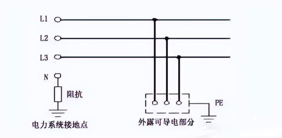 z6.com·(中国区)官方网站