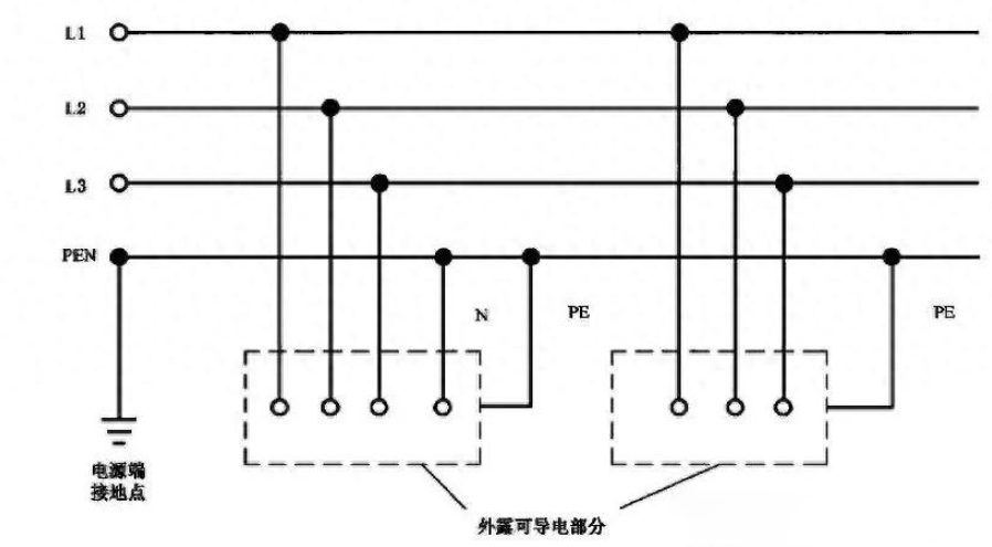 z6.com·(中国区)官方网站