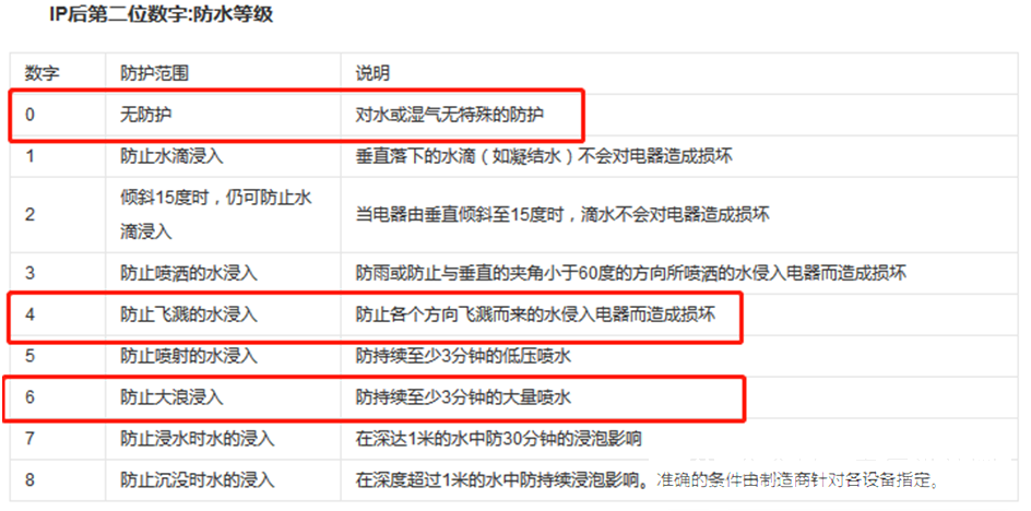 z6.com·(中国区)官方网站