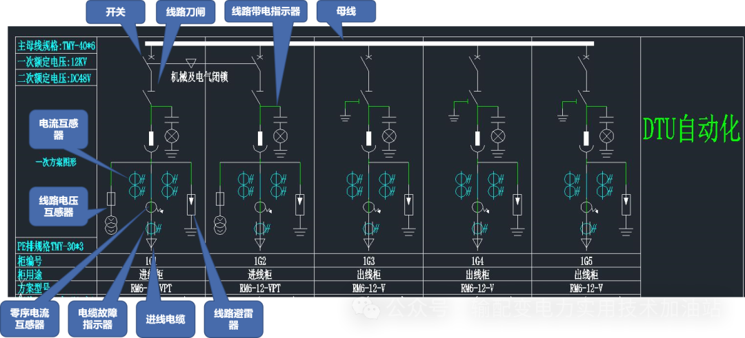 z6.com·(中国区)官方网站