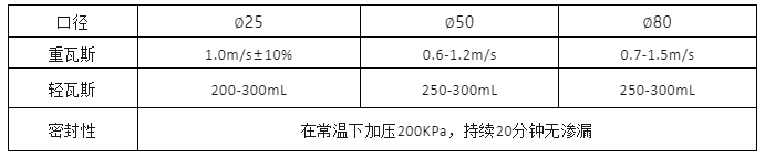 z6.com·(中国区)官方网站