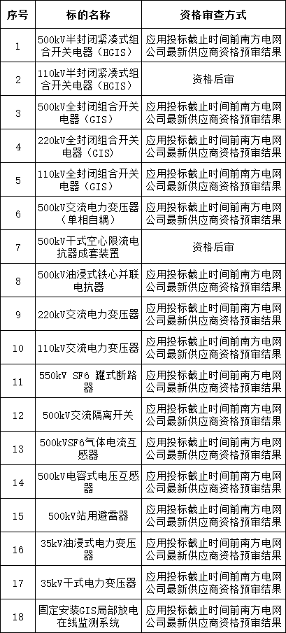 z6.com·(中国区)官方网站