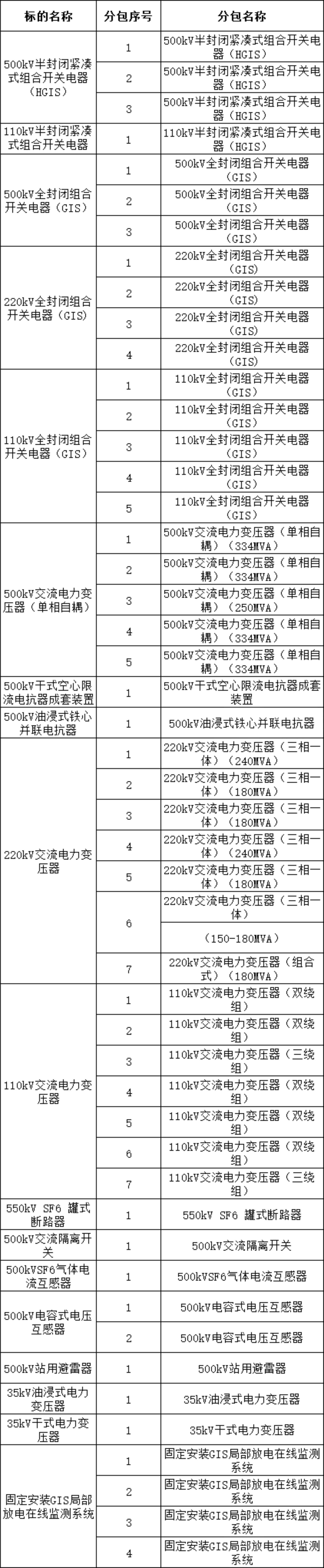 z6.com·(中国区)官方网站