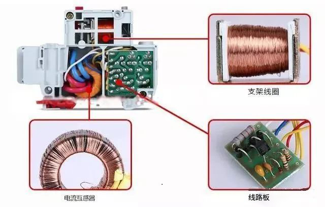 z6.com·(中国区)官方网站