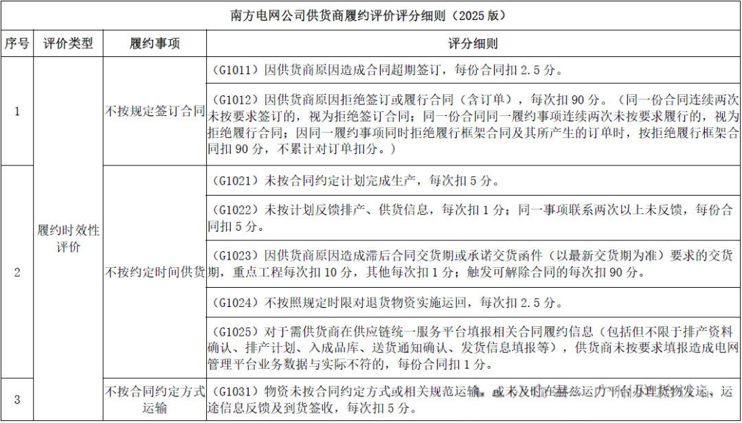 z6.com·(中国区)官方网站