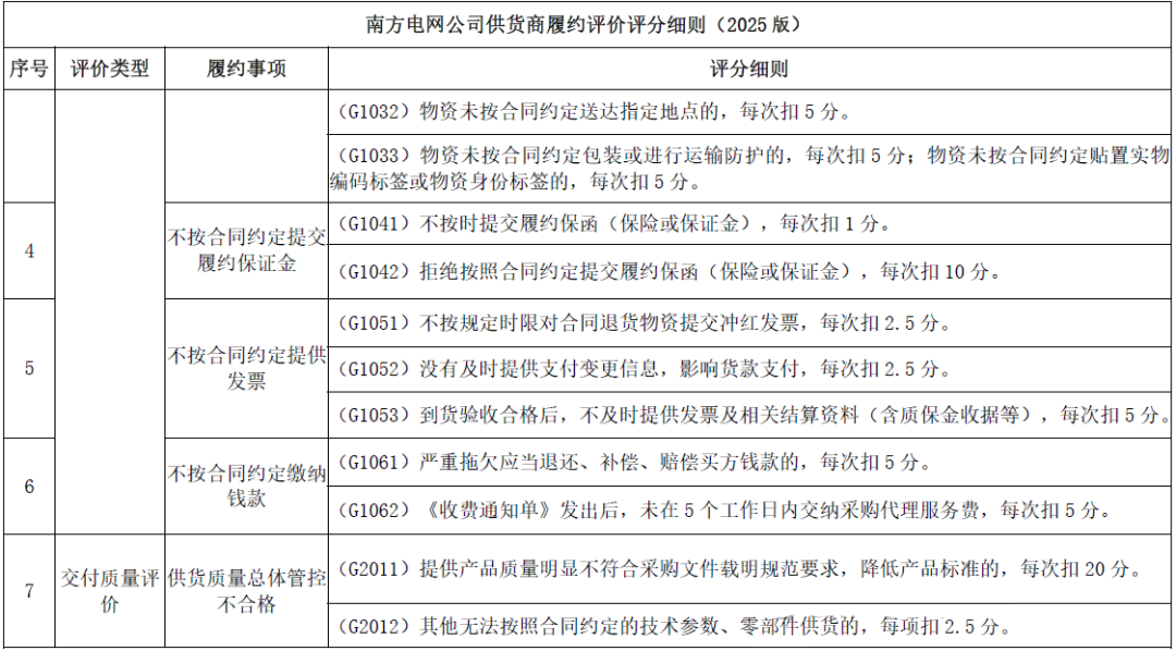 z6.com·(中国区)官方网站