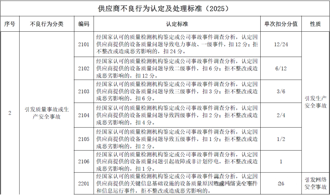 z6.com·(中国区)官方网站