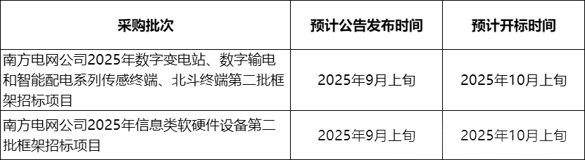 z6.com·(中国区)官方网站