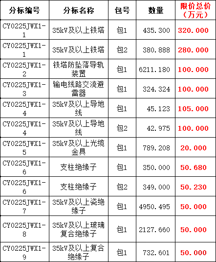 z6.com·(中国区)官方网站