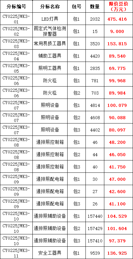 z6.com·(中国区)官方网站
