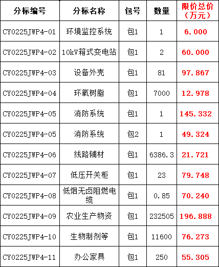 z6.com·(中国区)官方网站