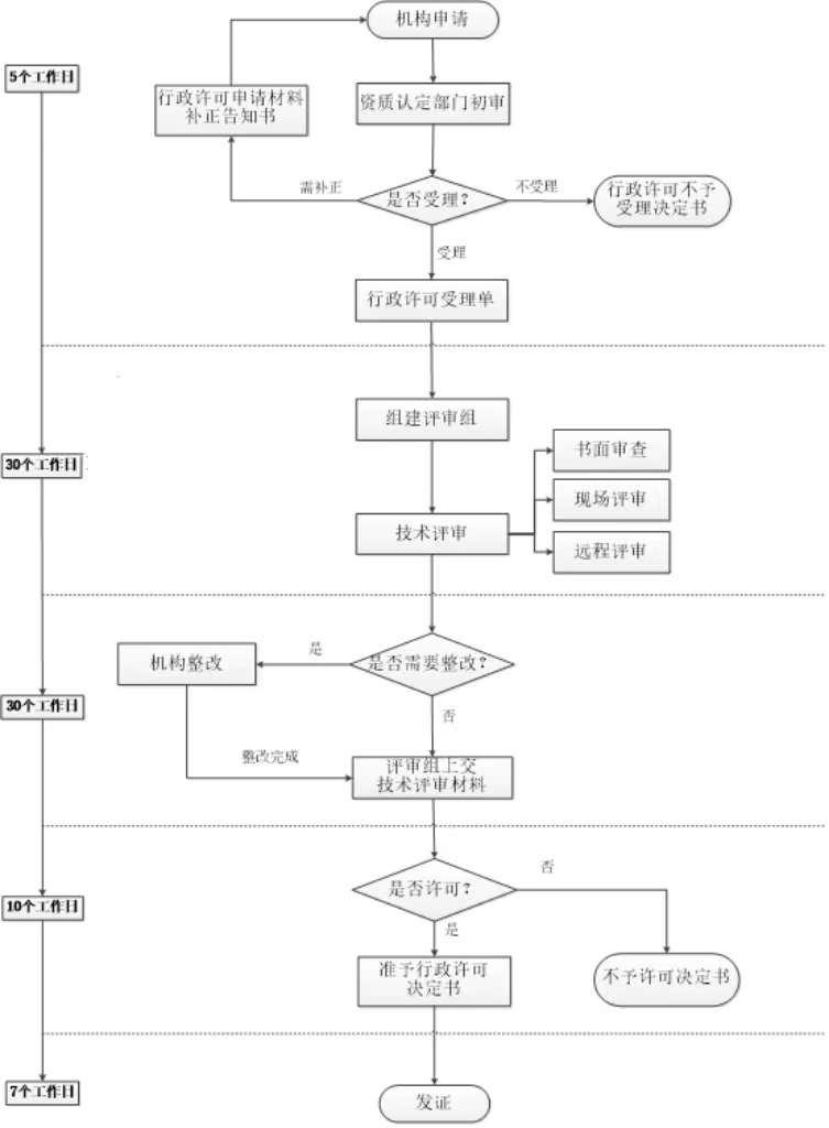 z6.com·(中国区)官方网站