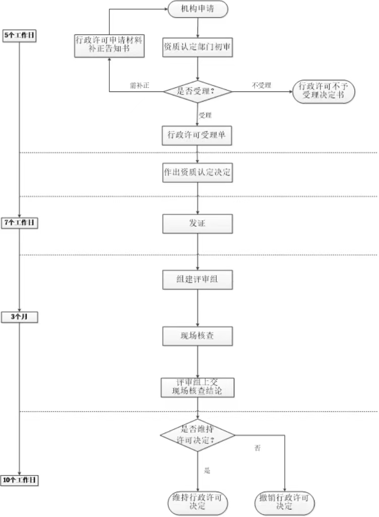z6.com·(中国区)官方网站