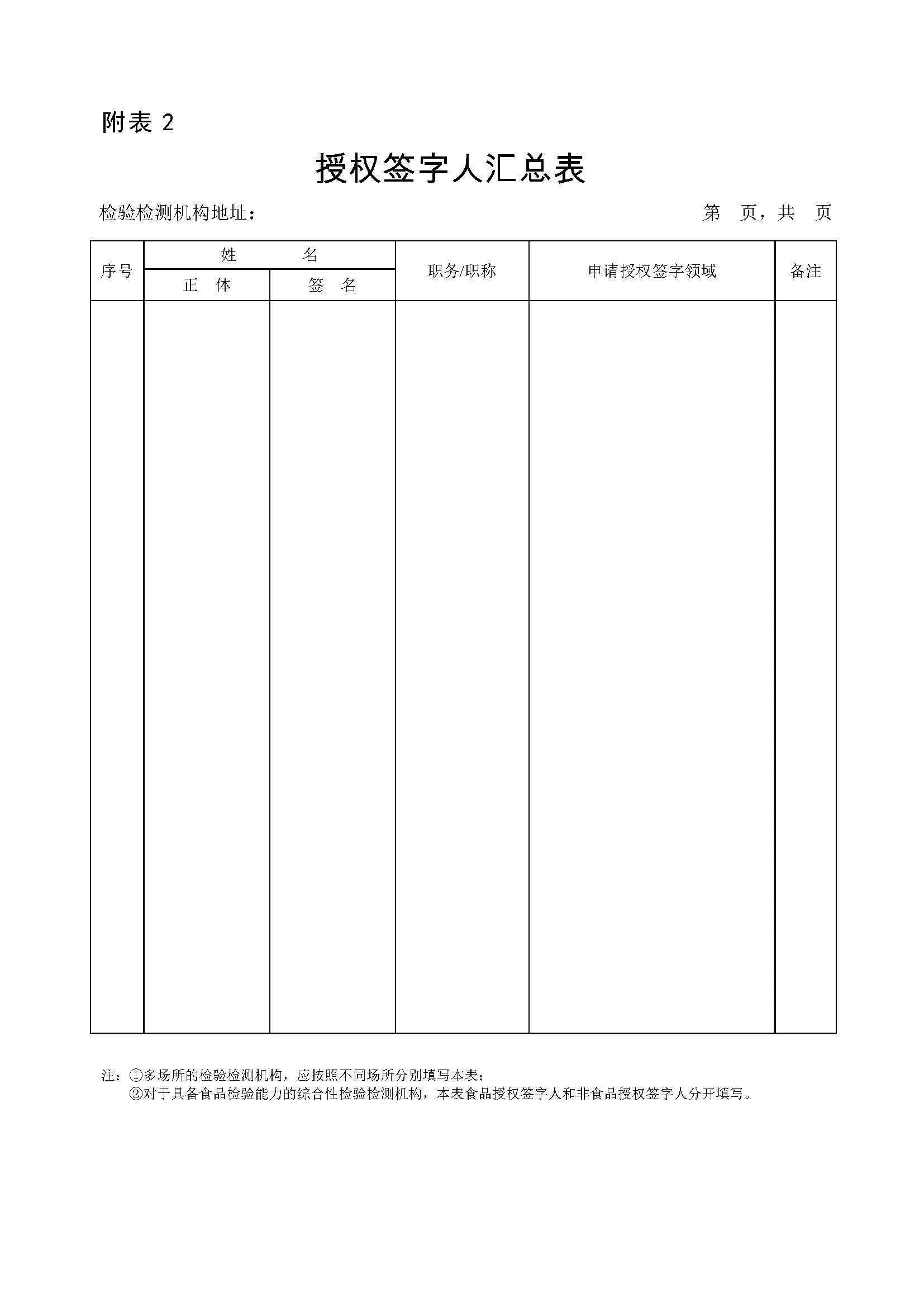 z6.com·(中国区)官方网站