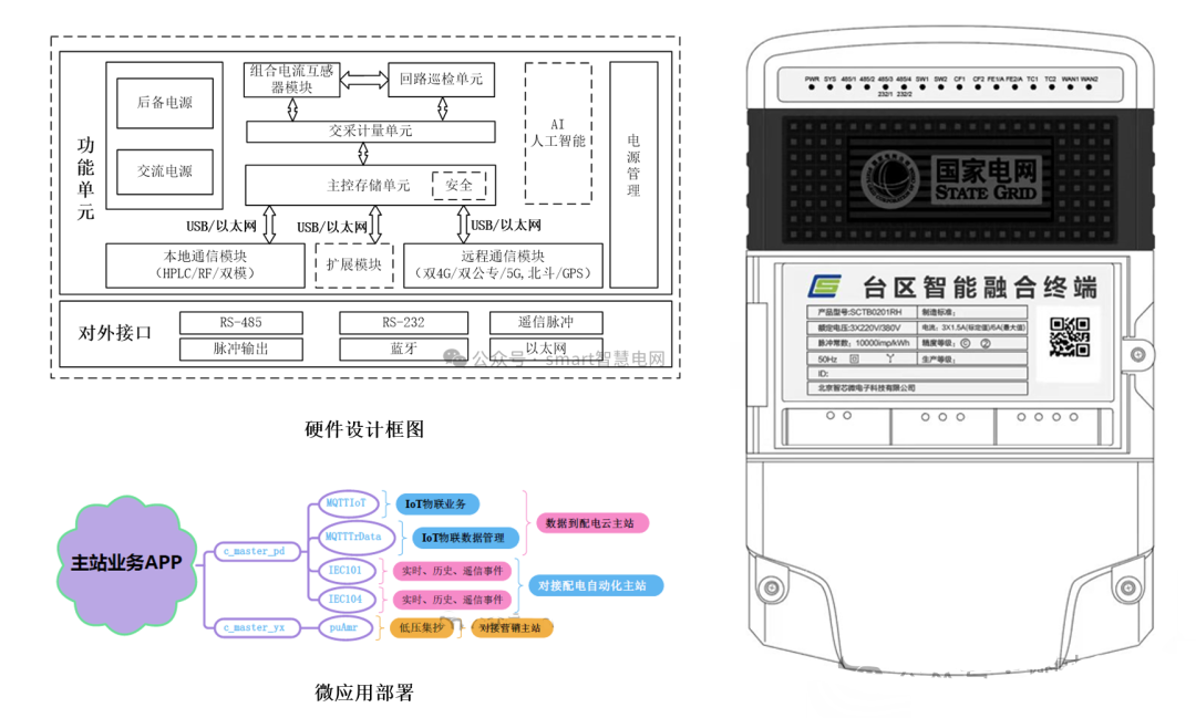 z6.com·(中国区)官方网站