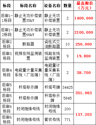 z6.com·(中国区)官方网站
