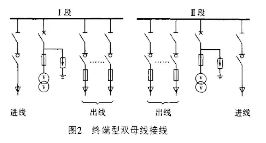z6.com·(中国区)官方网站