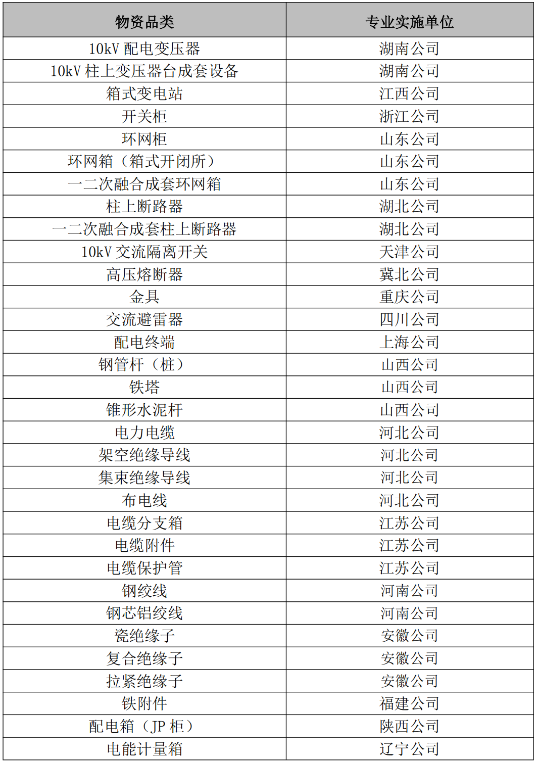 z6.com·(中国区)官方网站