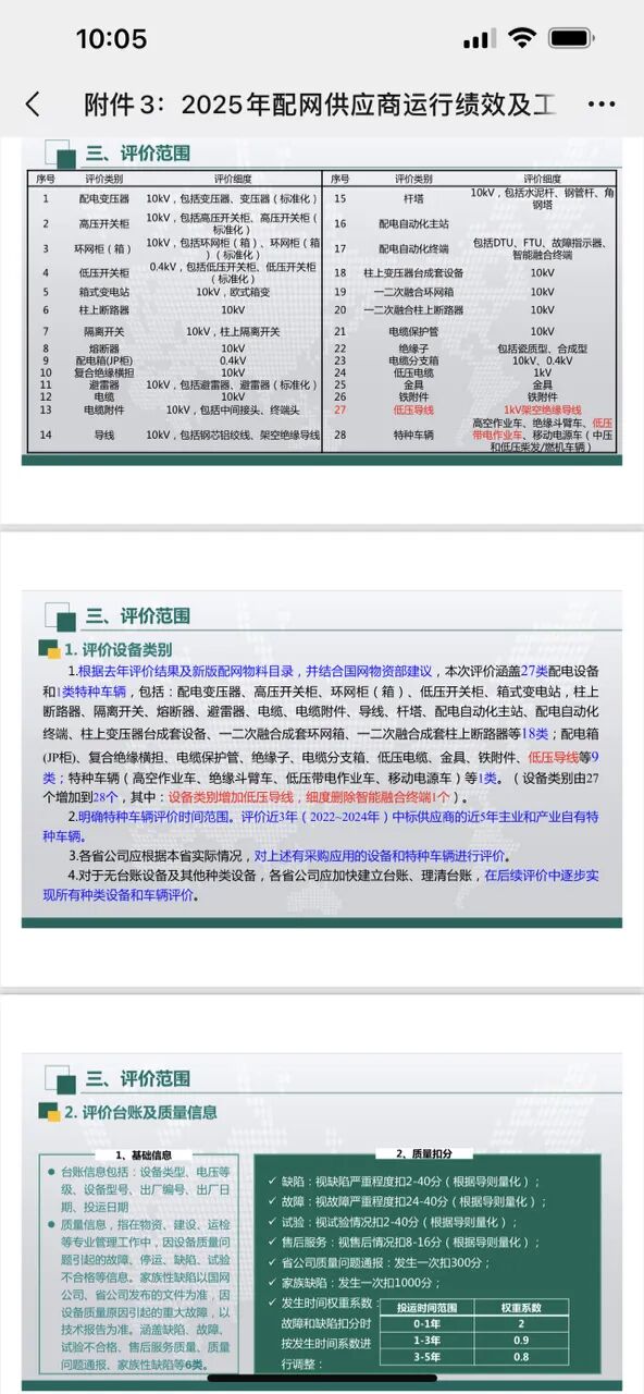 z6.com·(中国区)官方网站