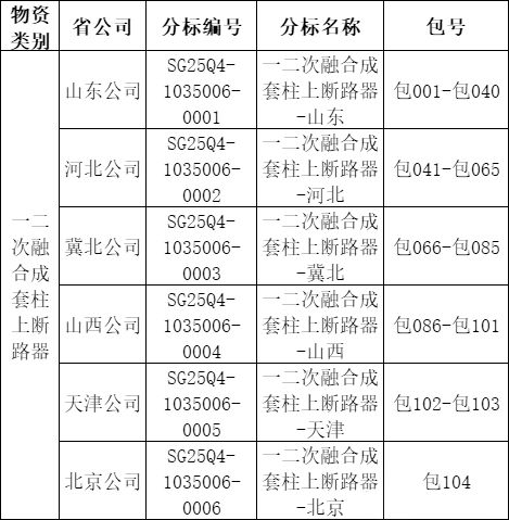 z6.com·(中国区)官方网站